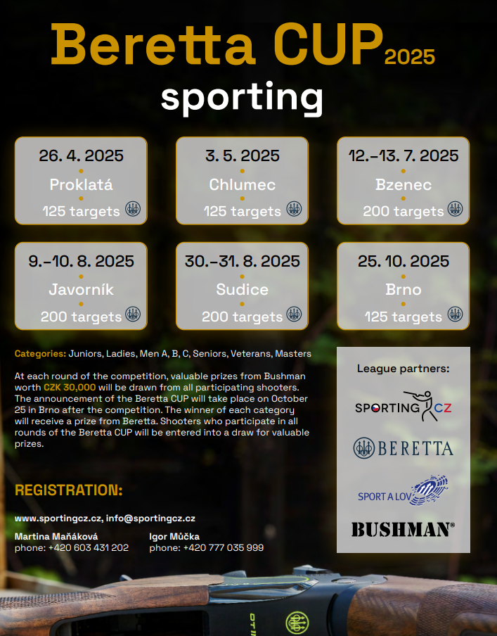 Beretta Cup – Final round 25 Okt 2025