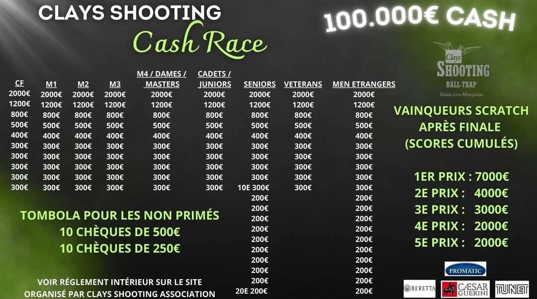 Clays Shooting Cash Race 9-10 May