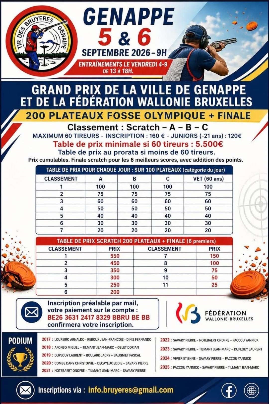 Grand Prix de la Ville de Genappe & Fédération Wallonie Bruxelles